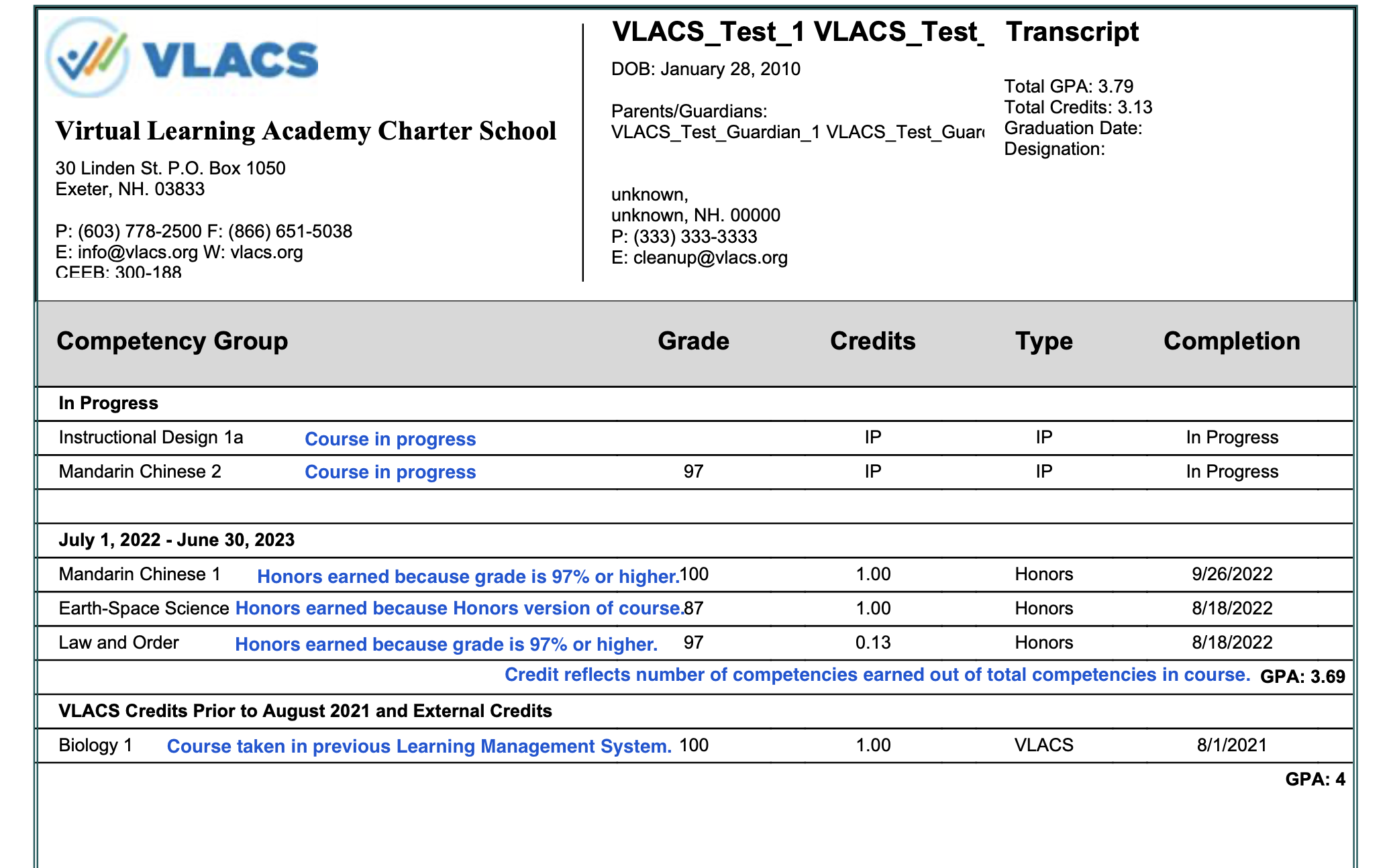 Understanding the VLACS Transcript