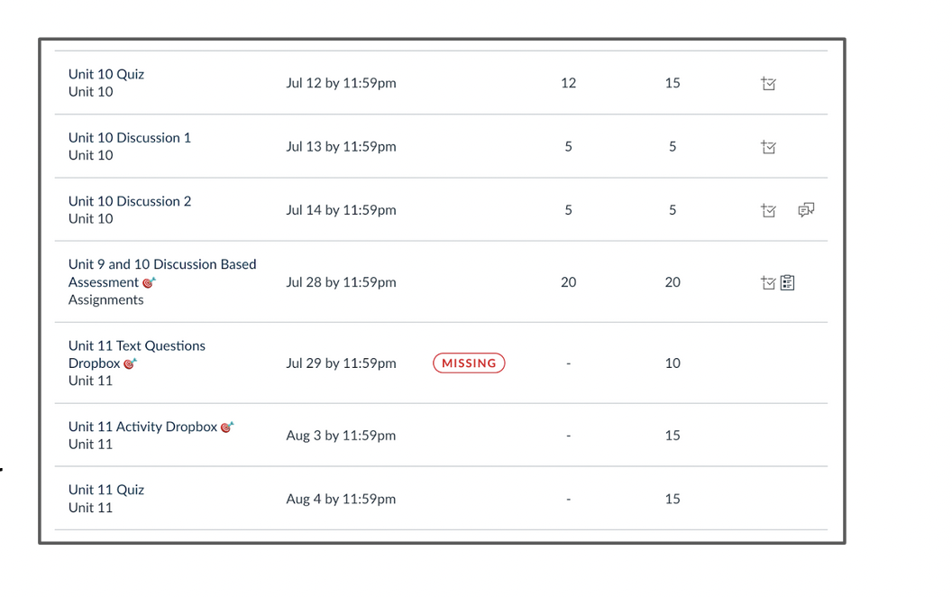 How to Use the Canvas Pacing Tool
